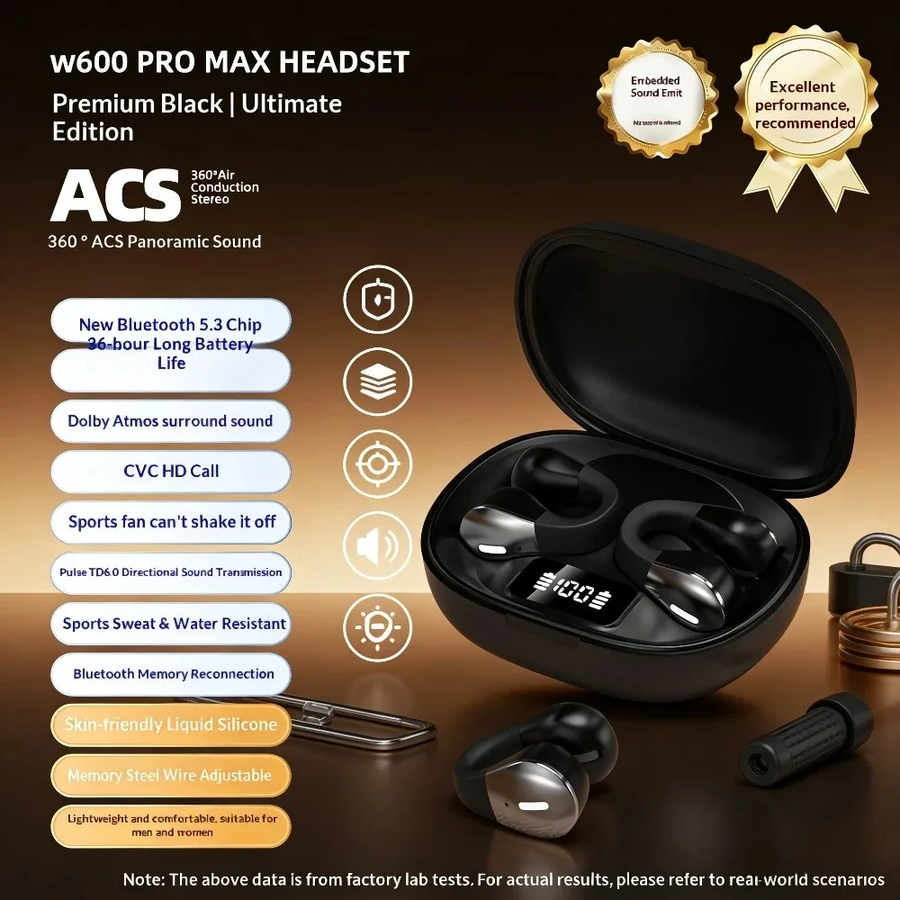 Home Office Of Amazon - Casque Bluetooth non intra-auriculaire, port invisible,
