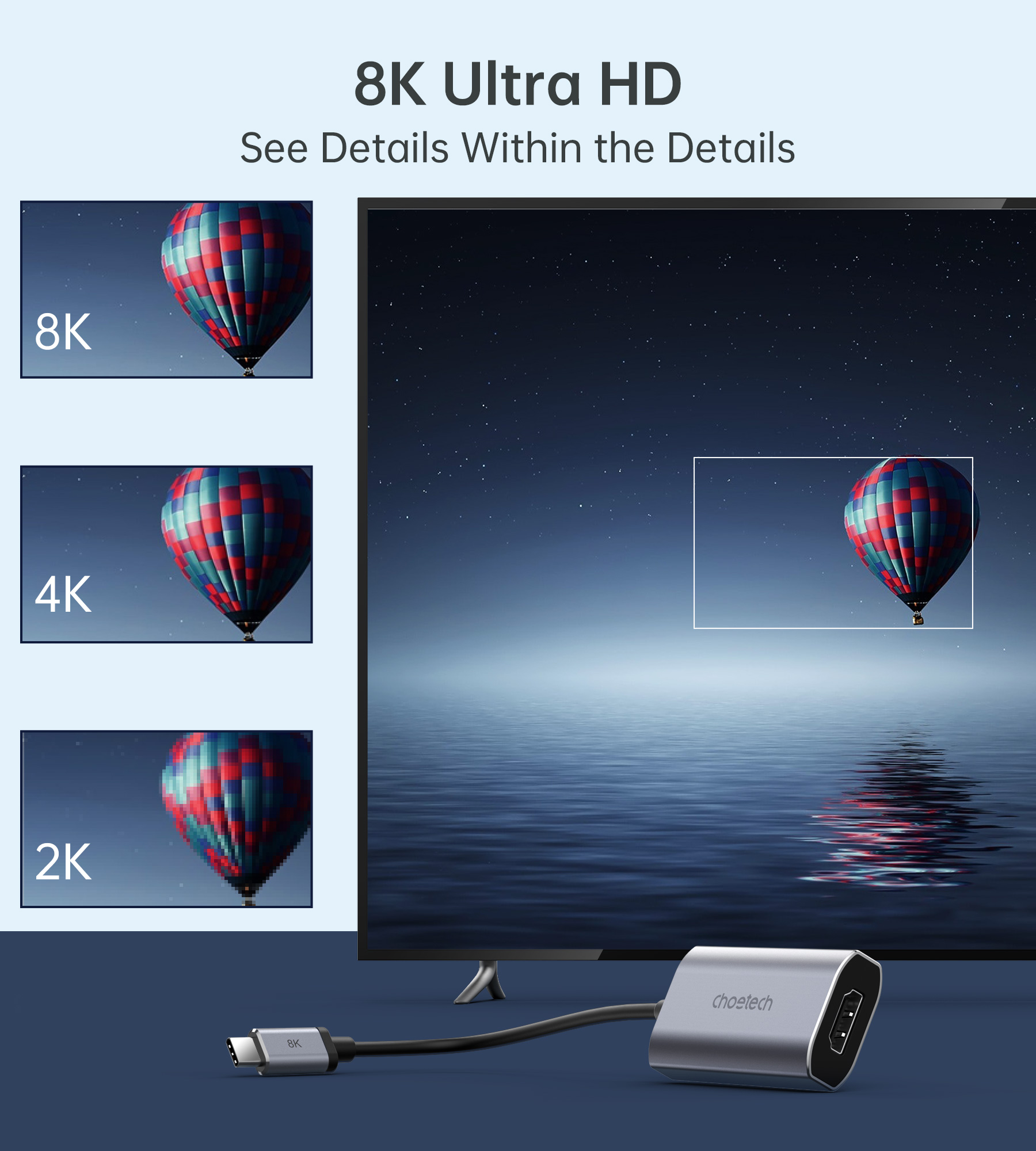 Adaptateur USB C vers HDMI 8K, - Home Office For Mac avis et prix