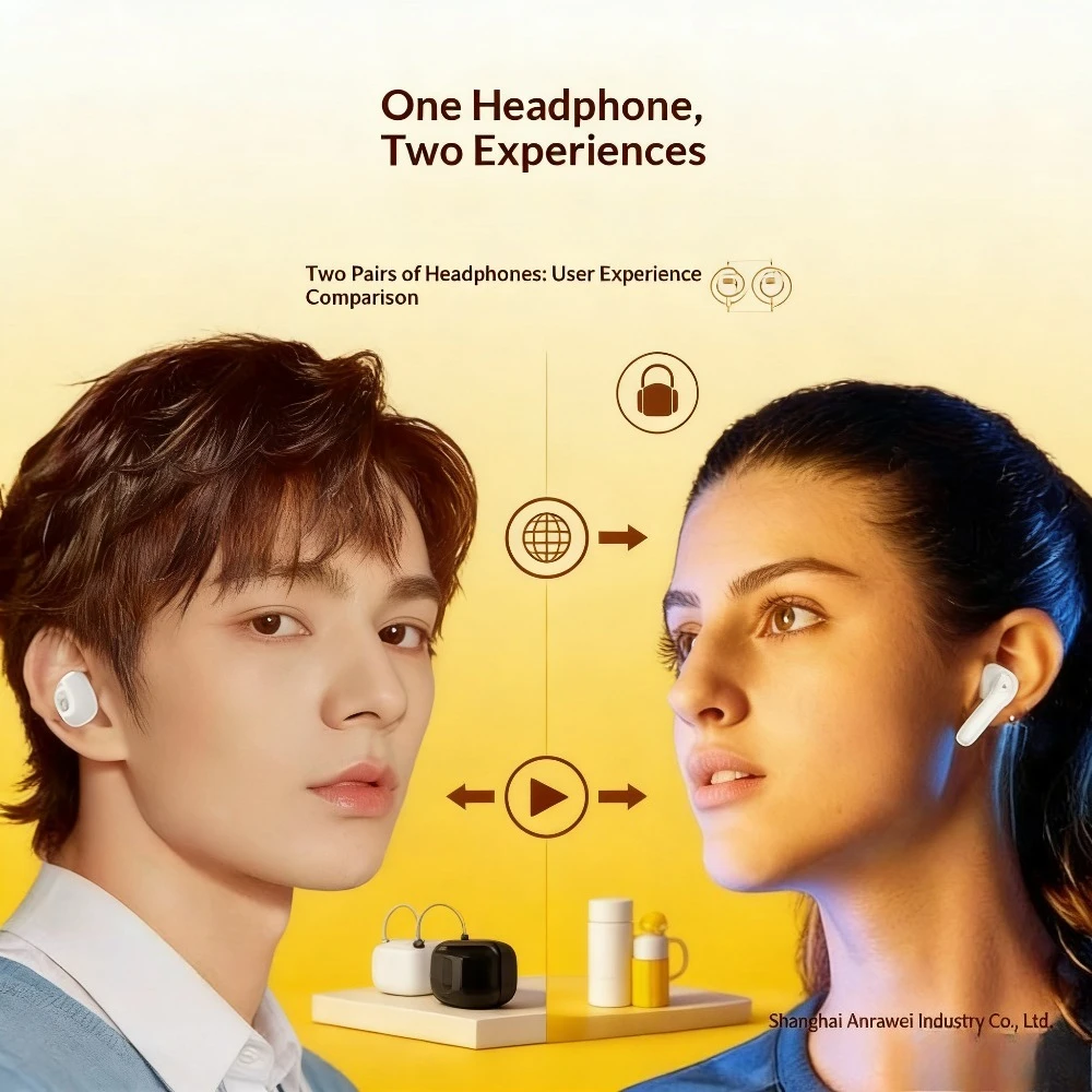 Écouteurs Bluetooth Tendance : - Home Office Of Amazon avis et prix