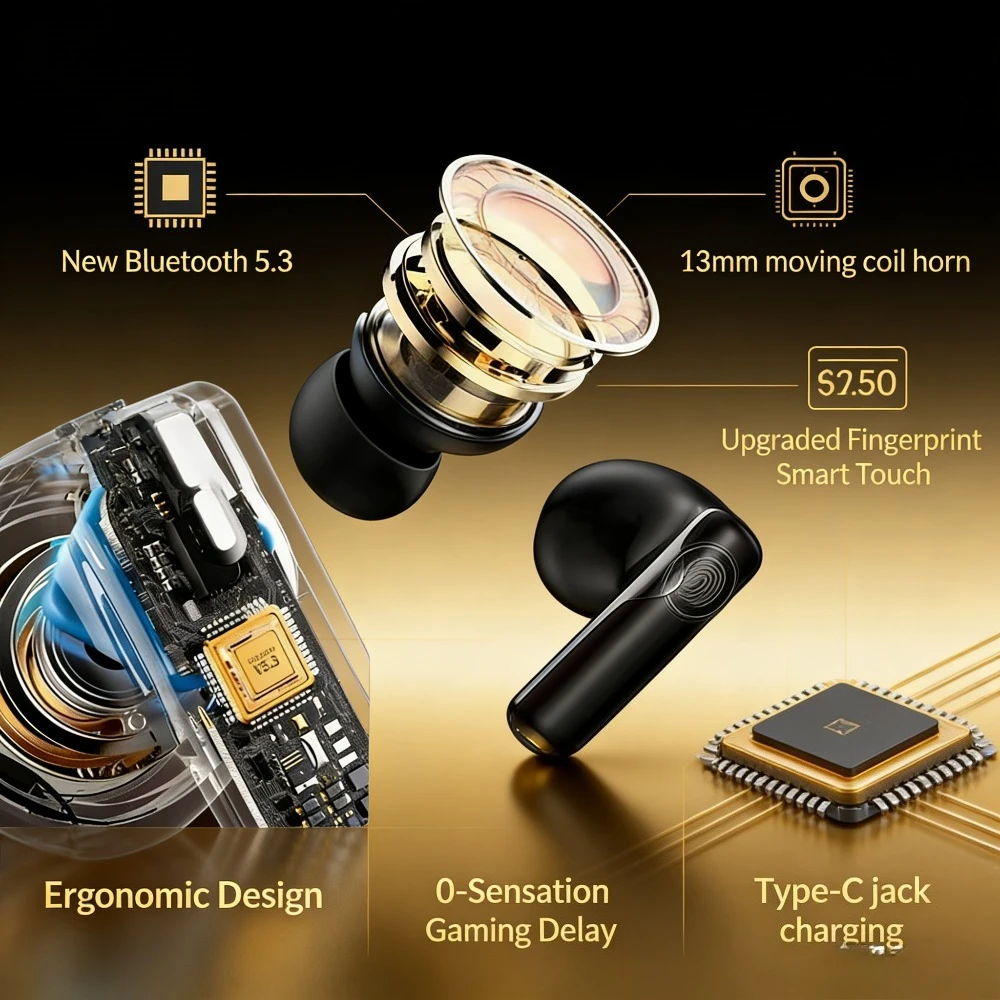 Écouteurs Bluetooth Tendance : - Home Office Of Amazon avis et prix