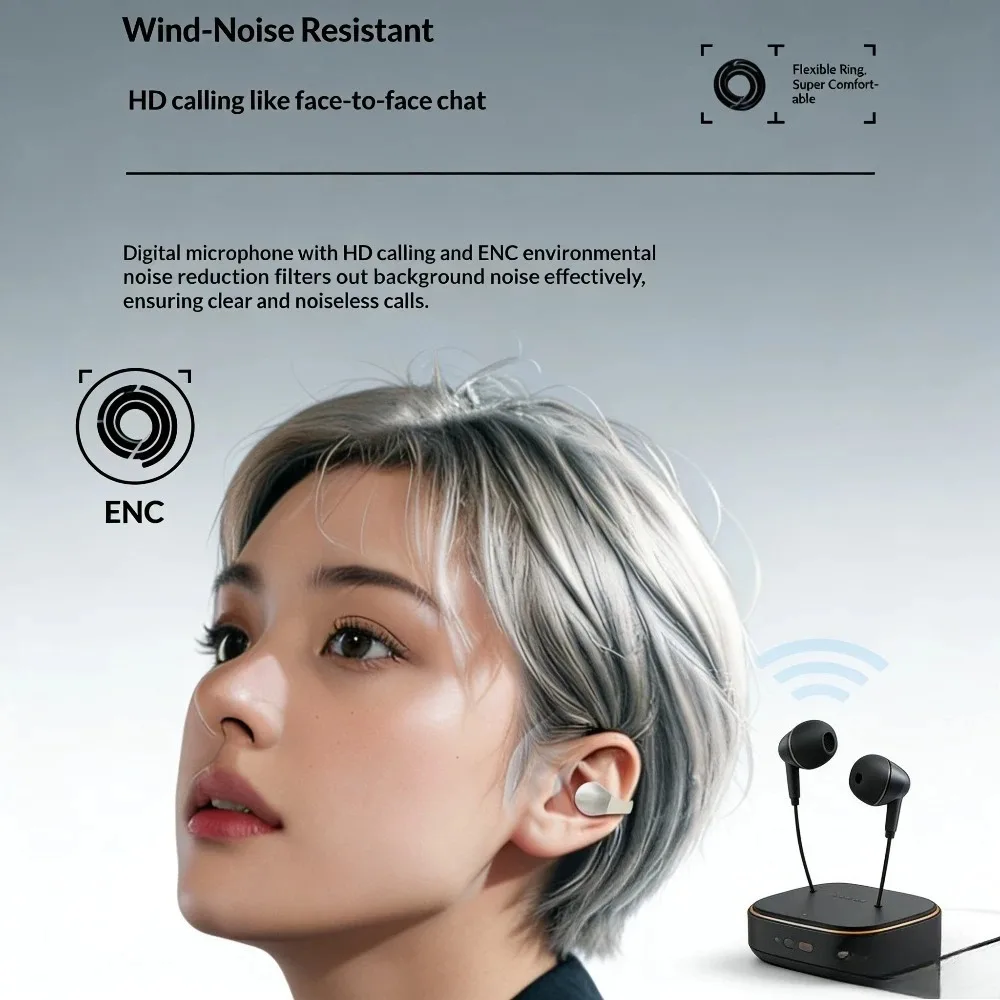Casque Bluetooth non intra-aur - Home Office Of Amazon avis et prix