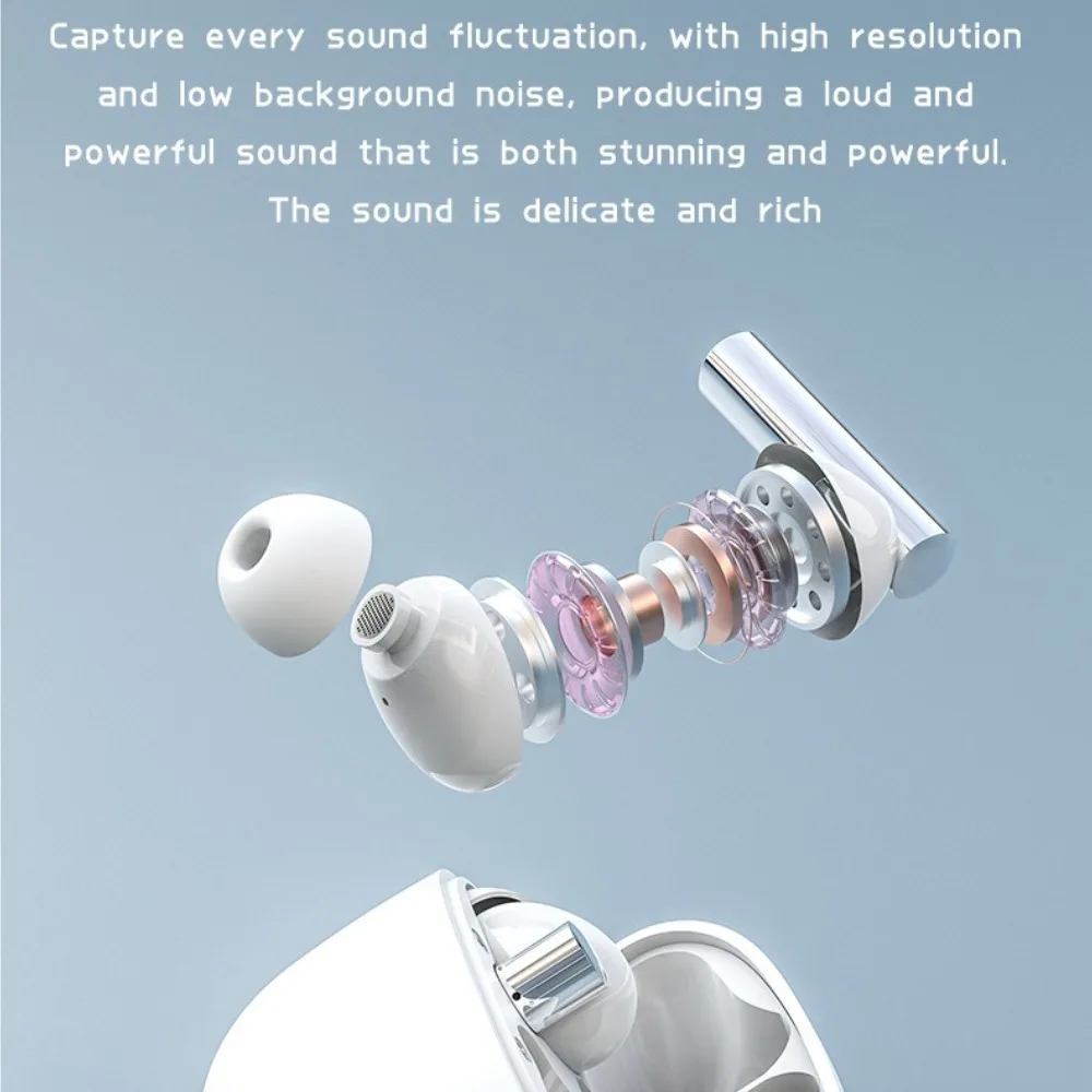 Casque Bluetooth non intra-aur - Home Office Of Amazon avis et prix