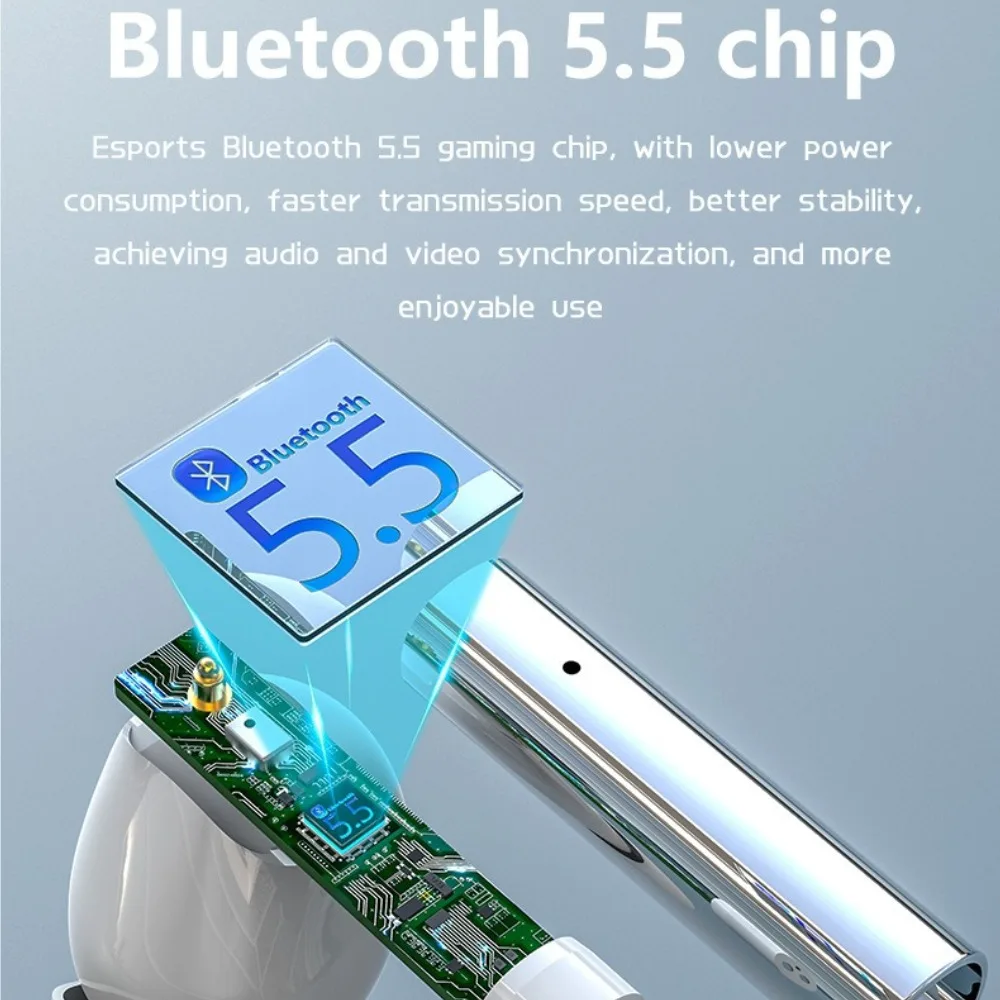 Casque Bluetooth non intra-aur - Home Office Of Amazon avis et prix