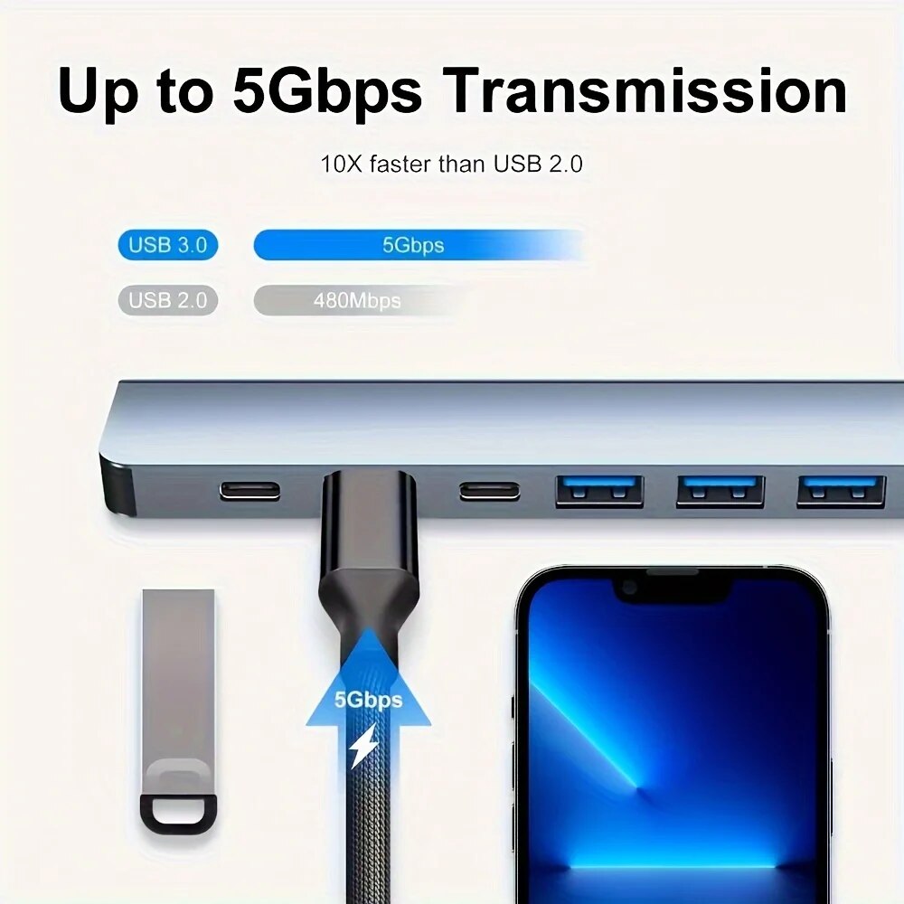 Hub USB3.0 2 en 1, 7 ports, ex - Home Office For Mac avis et prix