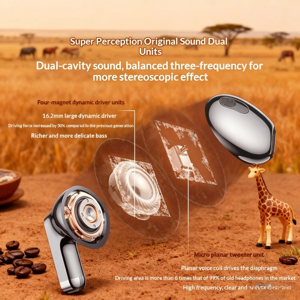 Écouteurs Bluetooth non intra- - Home Office Of Amazon avis et prix